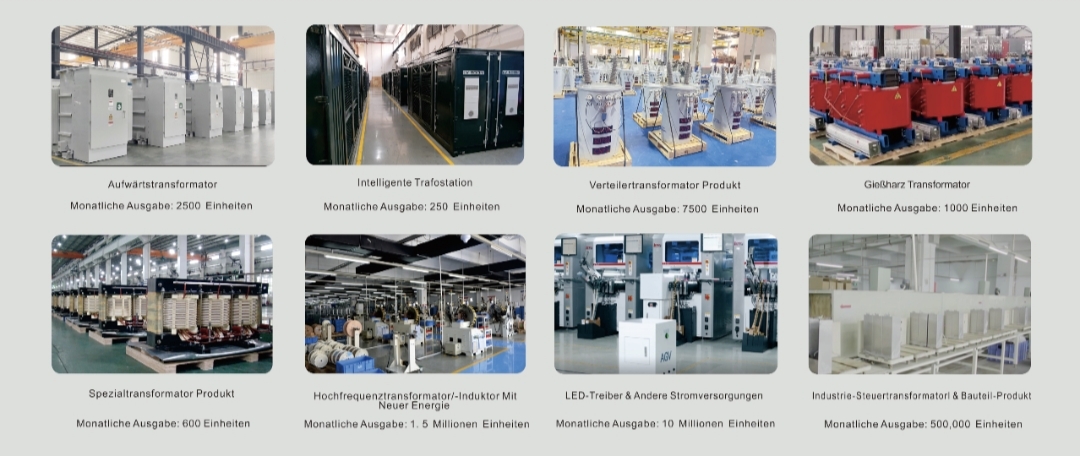 Produktion Fähigkeit