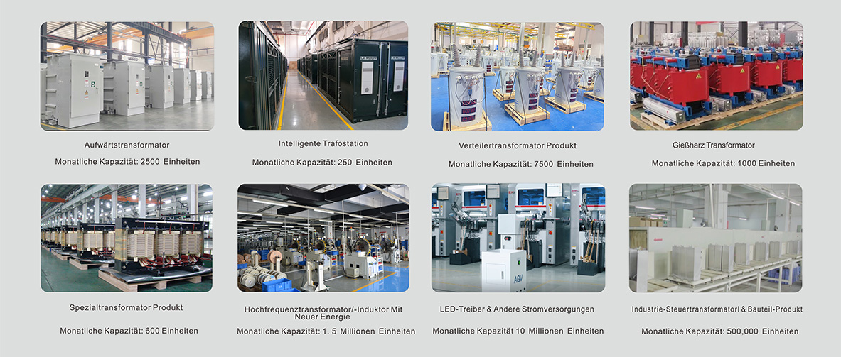 PRODUKTIONSKAPAZITÄT